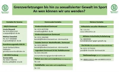 Infotafel Grenzverletzungen PSG 11-2024